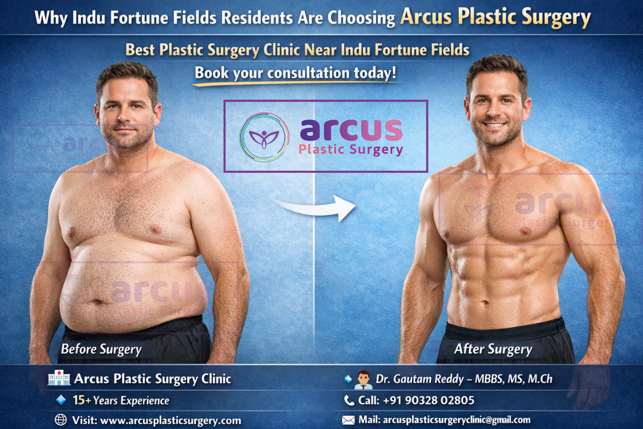 Best Plastic Surgery Clinic Near Indu Fortune Fields