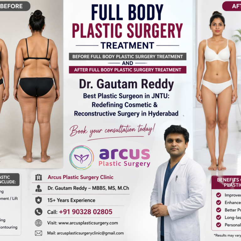 Dr Gautam Reddy Best Plastic Surgeon in JNTU